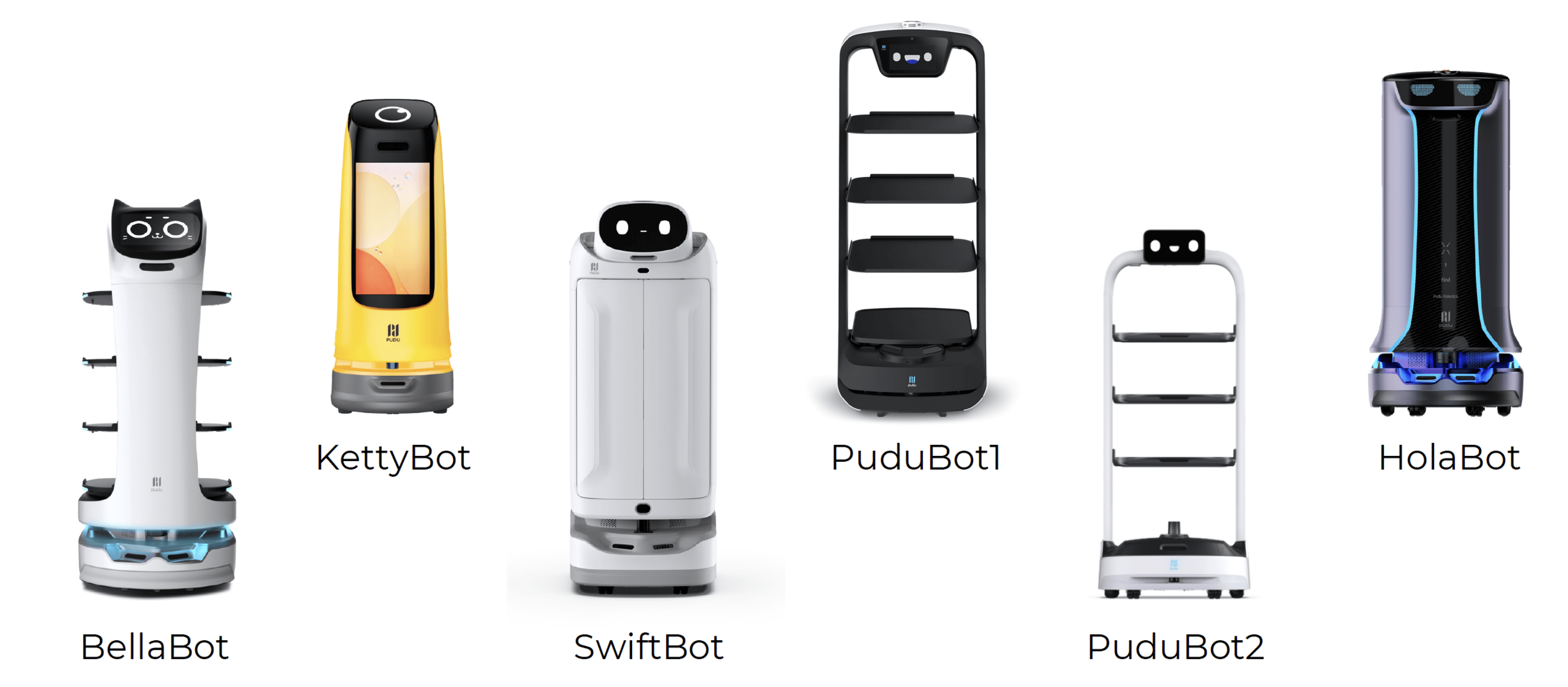 RuTech Robot overview